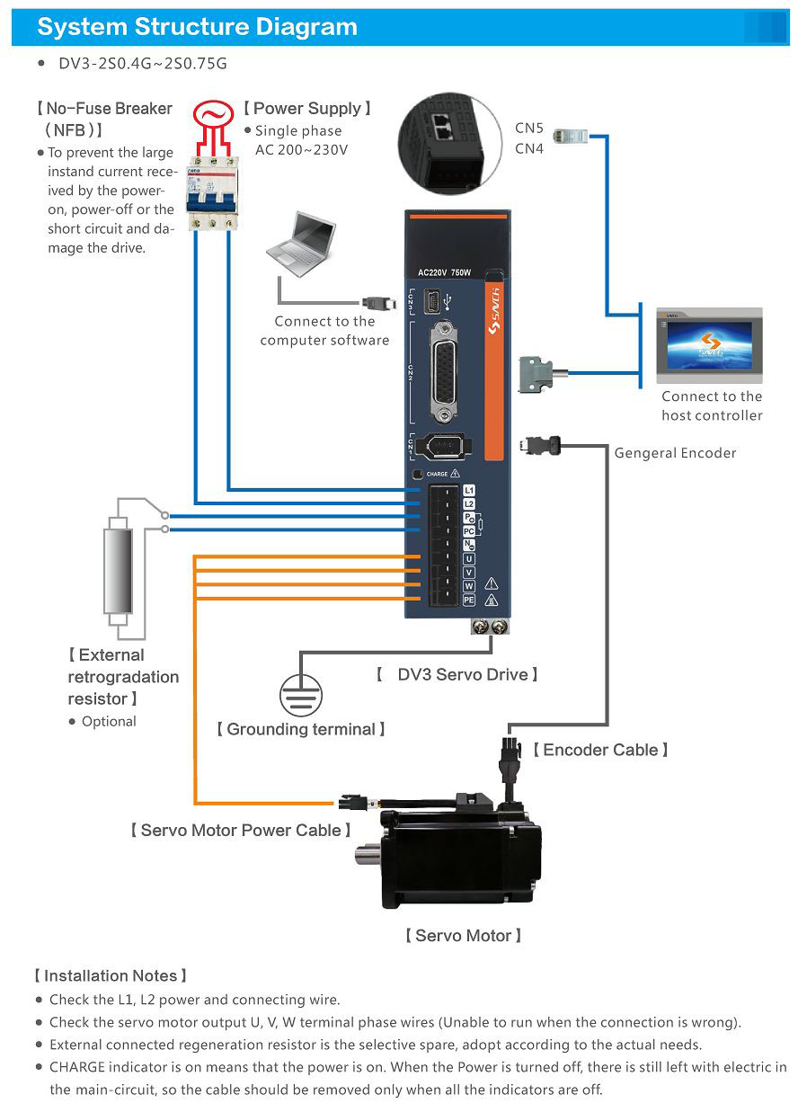 SDV3 Product Wiring diagram