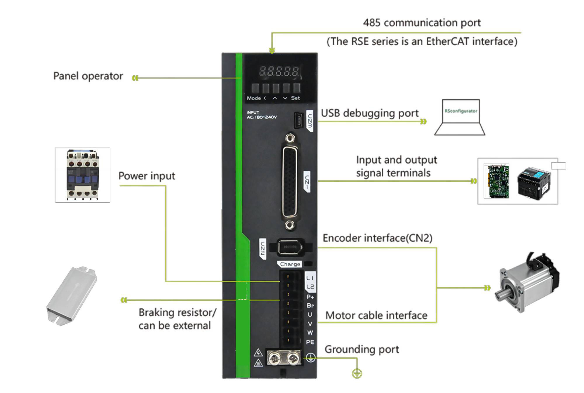 RS series position control mode wiring diagram