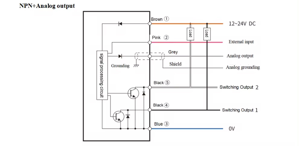 BLF-100NM Product Wiring Diagram 