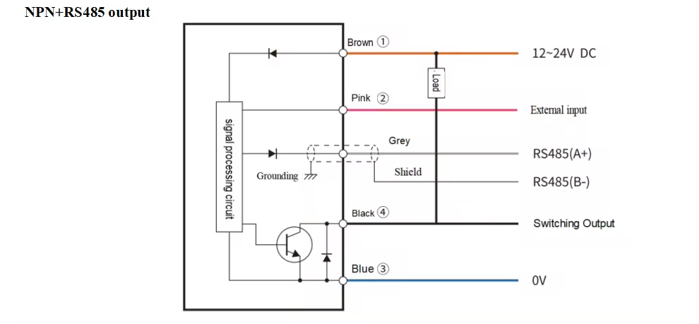 BLF-M20NM